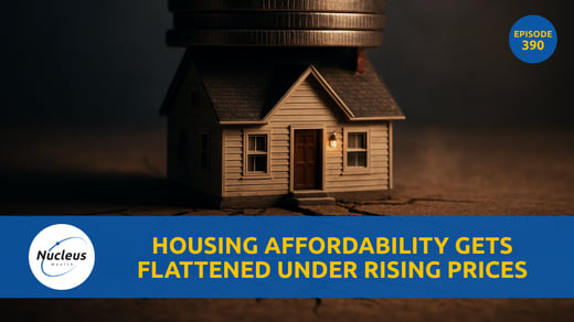 Nucleus Investment Insights: Housing Affordability Gets Flattened Under Rising Prices