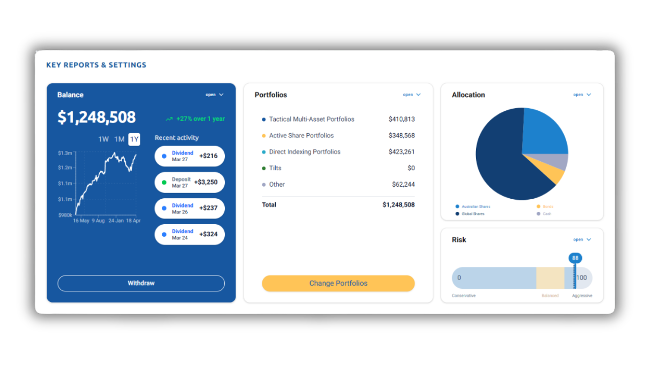 Dashboard Transparent