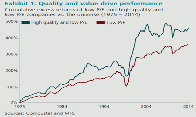Qual-Value-2020-08-08-170724