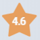 4.6-virginnia